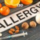 CBD & Allergy
